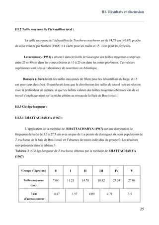 III- Résultats et discussion
25
III.2 Taille moyenne de l’échantillon total :
La taille moyenne de l’échantillon de Trachurus trachurus est de 14,75 cm (±0.67) proche
de celle trouvée par Korichi (1988) :14.44cm pour les mâles et 15.17cm pour les femelles.
Letaconnoux (1951) a observé dans le Golfe de Gascogne des tailles moyennes comprises
entre 25 et 40 cm dans les zones côtières et 13 à 25 cm dans les zones profondes. Ces valeurs
supérieures sont liées à l’abondance de nourriture en Atlantique .
Baracca (1964) décrit des tailles moyennes de 30cm pour les échantillons du large, et 15
cm pour ceux des côtes. Il semblerait donc que la distribution des tailles du saurel soit en relation
avec la profondeur de capture, et que les faibles valeurs des tailles moyennes obtenues lors de ce
travail s’expliqueraient par la pêche côtière au niveau de la Baie de Bou-Ismail.
III.3 Clé âge-longueur :
III.3.1 BHATTACHARYA (1967) :
L’application de la méthode de BHATTACHARYA (1967) sur une distribution de
fréquence de taille de 5.5 à 27.5 cm avec un pas de 1 a permis de distinguer six sous populations de
T.trachurus de la baie de Bou-Ismail en l’absence de toutes individus du groupe 0. Les résultats
sont présentés dans le tableau 3.
Tableau 3 : Clé âge-longueur de T.trachurus obtenus par la méthode de BHATTACHARYA
(1967)
Groupe d’âges (an) 0 I II III IV V
Tailles moyenne
(cm)
7.04 11.21 14.78 18.82 23.54 27.04
Taux
d’accroissement
4.17 3.57 4.09 4.71 3.5
 