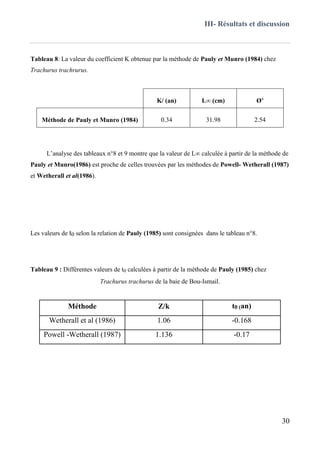 III- Résultats et discussion
30
Tableau 8: La valeur du coefficient K obtenue par la méthode de Pauly et Munro (1984) chez
Trachurus trachrurus.
K/ (an) L∞ (cm) Ø’
Méthode de Pauly et Munro (1984) 0.34 31.98 2.54
L’analyse des tableaux n°8 et 9 montre que la valeur de L∞ calculée à partir de la méthode de
Pauly et Munro(1986) est proche de celles trouvées par les méthodes de Powell- Wetherall (1987)
et Wetherall et al(1986).
Les valeurs de t0 selon la relation de Pauly (1985) sont consignées dans le tableau n°8.
Tableau 9 : Différentes valeurs de t0 calculées à partir de la méthode de Pauly (1985) chez
Trachurus trachurus de la baie de Bou-Ismail.
Méthode Z/k t0 (an)
Wetherall et al (1986) 1.06 -0.168
Powell -Wetherall (1987) 1.136 -0.17
 