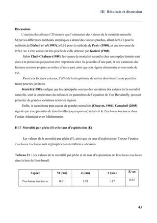 III- Résultats et discussion
43
Discussions
L’analyse du tableau n°20 montre que l’estimation des valeurs de la mortalité naturelle
M par les différentes méthodes empiriques a donné des valeurs proches, allant de 0.41 pour la
méthode de Djabali et al (1993), à 0.61 pour la méthode de Pauly (1980), et une moyenne de
0.542 /an. Cette valeur est très proche de celle obtenue par Korichi (1988).
Selon Chali-Chabane (1988), les causes de mortalité naturelle chez une espèce donnée sont
dues à la prédation qui pourrait être importante chez les juvéniles d’une part, et des variations des
facteurs externes propres au milieu d’autre part, ainsi que son régime alimentaire et son mode de
vie.
Parmi ces facteurs externes, l’effet de la température du milieu dont toute baisse peut être
fatale pour les juvéniles.
Korichi (1988) souligne que les principales sources des variations des valeurs de la mortalité
naturelle, sont la température du milieu et les paramètres de l’équation de Von Bertalanffy, pouvant
présenter de grandes variations selon les régions.
Enfin, le parasitisme peut causer de grandes mortalités (Chauvet, 1986). Campbell (2005)
signale que cinq parasites de trois familles (myxosporean) infectent le Trachurus trachurus dans
l’océan Atlantique et en Méditerranée.
III.7 Mortalité par pêche (F) et le taux d’exploitation (E)
Les valeurs de la mortalité par pêche (F), ainsi que du taux d’exploitation (E) pour l’espèce
Trachurus trachurus sont regroupées dans le tableau ci-dessous.
Tableau 21 : Les valeurs de la mortalité par pêche et du taux d’exploitation de Trachurus trachurus
dans la baie de Bou-Ismail.
Espèce M (/an) Z (/an) F (/an) E/ an
Trachurus trachurus 0.61 1.78 1.17 0.62
 