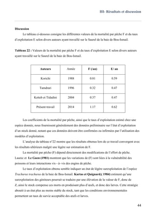 III- Résultats et discussion
44
Discussion
Le tableau ci-dessous consigne les différentes valeurs de la mortalité par pêche F et du taux
d’exploitation E selon divers auteurs ayant travaillé sur le Saurel de la baie de Bou-Ismail.
Tableau 22 : Valeurs de la mortalité par pêche F et du taux d’exploitation E selon divers auteurs
ayant travaillé sur le Saurel de la baie de Bou-Ismail.
Auteurs Année F (/an) E/ an
Korichi 1988 0.81 0.59
Tamdrari 1996 0.32 0.47
Ketteb et Tidadini 2004 0.37 0.47
Présent travail 2014 1.17 0.62
Les coefficients de la mortalité par pêche, ainsi que le taux d’exploitation estimé chez une
espèce donnée, nous fournissent généralement des données préliminaire sur l’état d’exploitation
d’un stock donné, notant que ces données doivent être confirmées ou infirmées par l’utilisation des
modèles d’exploitation.
L’analyse du tableau n°22 montre que les résultats obtenus lors de ce travail convergent avec
les résultats ultérieurs malgré une légère sur estimation de F.
La mortalité par pêche (F) dépend directement des modifications de l’effort de pêche.
Laurec et Le Guen (1981) montrent que les variations de (F) sont liées à la vulnérabilité des
poissons et leurs interactions vis - à- vis des engins de pêche.
Le taux d’exploitation obtenu semble indiquer un état de légère surexploitation de l’espèce
Trachurus trachurus de la baie de Bou-Ismail. Kartas et Quignard,( 1984) estiment qu’une
surexploitation des géniteurs pourrait se traduire par une élévation de la valeur de F, donc de
Z, ainsi le stock compense ces morts en produisant plus d’œufs, et donc des larves. Cette stratégie
aboutit à un état plus au moins stable du stock, tant que les conditions environnementales
permettent un taux de survie acceptable des œufs et larves.
 
