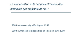 La numérisation et le dépôt électronique des mémoires des étudiants de l’IEP   7900 mémoires signalés depuis 1958 5000 numérisés et disponibles en ligne en avril 2010 