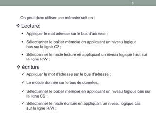 On peut donc utiliser une mémoire soit en :
 Appliquer le mot adresse sur le bus d’adresse ;
 Sélectionner le boîtier mémoire en appliquant un niveau logique
bas sur la ligne CS ;
 Sélectionner le mode lecture en appliquant un niveau logique haut sur
la ligne R/W ;
 Appliquer le mot d’adresse sur le bus d’adresse ;
 Le mot de donnée sur le bus de données ;
 Sélectionner le boîtier mémoire en appliquant un niveau logique bas sur
la ligne CS ;
 Sélectionner le mode écriture en appliquant un niveau logique bas
sur la ligne R/W ;
 Lecture:
 écriture
6
 