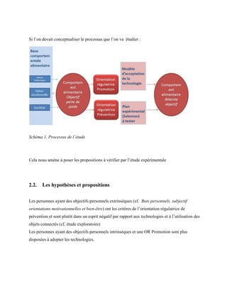 Si l’on devait conceptualiser le processus que l’on va étudier :
Schéma 1. Processus de l’étude
Cela nous amène à poser les propositions à vérifier par l’étude expérimentale
2.2. Les hypothèses et propositions
Les personnes ayant des objectifs personnels extrinsèques (cf. Buts personnels, subjectif
orientations motivationnelles et bien-être) ont les critères de l’orientation régulatrice de
prévention et sont plutôt dans un esprit négatif par rapport aux technologies et à l’utilisation des
objets connectés (cf. étude exploratoire)
Les personnes ayant des objectifs personnels intrinsèques et une OR Promotion sont plus
disposées à adopter les technologies.
 