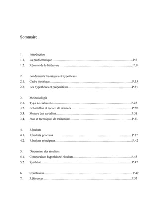 Sommaire
1. Introduction
1.1. La problématique …………………………………………………………………...P.5
1.2. Résumé de la littérature……………………………………………………………...P.9
2. Fondements théoriques et hypothèses
2.1. Cadre théorique……………………………………………………………………..P.15
2.2. Les hypothèses et propositions……………………………………………………..P.23
3. Méthodologie
3.1. Type de recherche………………………………………………………………….P.25
3.2. Echantillon et recueil de données…………………………………………………..P.29
3.3. Mesure des variables……………………………………………………………….P.31
3.4. Plan et techniques de traitement…………………………………………………....P.33
4. Résultats
4.1. Résultats généraux……………………………………………………………….…P.37
4.2. Résultats principaux………………………………………………………………...P.42
5. Discussion des résultats
5.1. Comparaison hypothèses/ résultats…………………………………………….…..P.45
5.2. Synthèse………………………………………………………………………….…P.47
6. Conclusion………………………………………………………………………......P.49
7. Références ………………………………………………………………….……...P.55
 