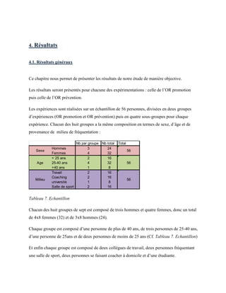 4. Résultats
4.1. Résultats généraux
Ce chapitre nous permet de présenter les résultats de notre étude de manière objective.
Les résultats seront présentés pour chacune des expérimentations : celle de l’OR promotion
puis celle de l’OR prévention.
Les expériences sont réalisées sur un échantillon de 56 personnes, divisées en deux groupes
d’expériences (OR promotion et OR prévention) puis en quatre sous-groupes pour chaque
expérience. Chacun des huit groupes a la même composition en termes de sexe, d’âge et de
provenance de milieu de fréquentation :
Tableau 7. Echantillon
Chacun des huit groupes de sept est composé de trois hommes et quatre femmes, donc un total
de 4x8 femmes (32) et de 3x8 hommes (24).
Chaque groupe est composé d’une personne de plus de 40 ans, de trois personnes de 25-40 ans,
d’une personne de 25ans et de deux personnes de moins de 25 ans (Cf. Tableau 7. Echantillon)
Et enfin chaque groupe est composé de deux collègues de travail, deux personnes fréquentant
une salle de sport, deux personnes se faisant coacher à domicile et d’une étudiante.
Nb par groupe Nb total Total
Hommes 3 24
Femmes 4 32
< 25 ans 2 16
25-40 ans 4 32
>40 ans 1 8
Travail 2 16
Coaching 2 16
université 1 8
Salle de sport 2 16
Sexe 56
Age 56
56Milieu
 