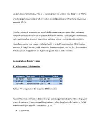 Les personnes ayant utilisé des OC avec ou sans prétest ont une moyenne de scores de 86,8%.
Et enfin les personnes totales d’OR prévention n’ayant pas utilisés d’OC ont une moyenne de
scores de 87,4%.
Les observations de score nous ont amenés à obtenir ces moyennes, nous allons maintenant
présenter le tableau qui traite ces moyennes et qui nous amènera à conclure grâce aux outils de
plan expérimental de Solomon, à savoir une technique simple : comparaison de moyennes.
Nous allons comme pour chaque résultat présenter ceux de l’expérimentation OR promotion
puis ceux de l’expérimentation OR prévention. Les comparaisons entre les deux feront sujettes
de la discussion et répondront aux hypothèses posées dans la partie suivante.
Comparaison des moyennes
Expérimentation OR promotion
Tableau 11. Comparaison des moyennes OR Promotion
Nous rappelons la comparaison de moyenne qui a été évoquée dans la parte méthodologie, qui
permet de mettre en évidence trois effets principaux : effets du prétest, effet histoire et l’effet
du facteur manipulé à savoir l’utilisation d’OC ici.
 Effet histoire
Comparaison Effet isolé Calcul Ecarts
O3 VS O6 histoire Ecart O6 - O3 5,4%
M1VS M2 prétest Ecart M1 -M2 2%
M3 VS M4 facteur manipulé Ecart M3 - M4 2,8%
 