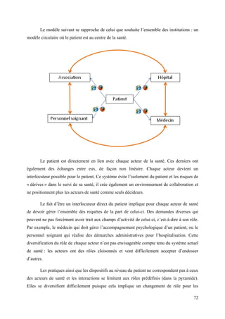 Le modèle suivant se rapproche de celui que souhaite l’ensemble des institutions : un
modèle circulaire où le patient est au centre de la santé.




       Le patient est directement en lien avec chaque acteur de la santé. Ces derniers ont
également des échanges entre eux, de façon non linéaire. Chaque acteur devient un
interlocuteur possible pour le patient. Ce système évite l’isolement du patient et les risques de
« dérives » dans le suivi de sa santé, il crée également un environnement de collaboration et
ne positionnent plus les acteurs de santé comme seuls décideurs.

       Le fait d’être un interlocuteur direct du patient implique pour chaque acteur de santé
de devoir gérer l’ensemble des requêtes de la part de celui-ci. Des demandes diverses qui
peuvent ne pas forcément avoir trait aux champs d’activité de celui-ci, c’est-à-dire à son rôle.
Par exemple, le médecin qui doit gérer l’accompagnement psychologique d’un patient, ou le
personnel soignant qui réalise des démarches administratives pour l’hospitalisation. Cette
diversification du rôle de chaque acteur n’est pas envisageable compte tenu du système actuel
de santé : les acteurs ont des rôles cloisonnés et vont difficilement accepter d’endosser
d’autres.

       Les pratiques ainsi que les dispositifs au niveau du patient ne correspondent pas à ceux
des acteurs de santé et les interactions se limitent aux rôles prédéfinis (dans la pyramide).
Elles se diversifient difficilement puisque cela implique un changement de rôle pour les

                                                                                              72
 