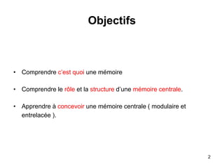 2
Objectifs
• Comprendre c’est quoi une mémoire
• Comprendre le rôle et la structure d’une mémoire centrale.
• Apprendre à concevoir une mémoire centrale ( modulaire et
entrelacée ).
 