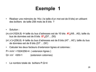 28
Exemple 1
• Réaliser une mémoire de 1Ko ( la taille d’un mot est de 8 bits) en utilisant
des boîtiers de taille 256 mots de 8 bits ?
• Solution :
(m,n)=(1024,8)  taille du bus d’adresses est de 10 bits A9
0(A9…A0), taille du
bus de données est de 8 bits D7
0(D7….D0)
(m’,n’)=(256,8)  taille du bus d’adresses est de 8 bits (A7’…A0’), taille du bus
de données est de 8 bits (D7’….D0’)
• Calculer les deux facteurs d’extension lignes et colonnes :
P= m/m’ =1024/256=4 ( extension lignes )
Q= n/n’ =8/8=1 (extension colonnes)
• Le nombre totale de boîtiers P.Q=4
 