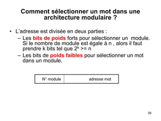 39
Comment sélectionner un mot dans une
architecture modulaire ?
• L’adresse est divisée en deux parties :
– Les bits de poids forts pour sélectionner un module.
Si le nombre de module est égale à n , alors il faut
prendre k bits tel que 2k >= n
– Les bits de poids faibles pour sélectionner un mot
dans un module.
N° module adresse mot
 