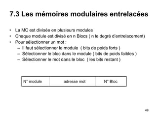49
7.3 Les mémoires modulaires entrelacées
• La MC est divisée en plusieurs modules
• Chaque module est divisé en n Blocs ( n le degré d’entrelacement)
• Pour sélectionner un mot :
– Il faut sélectionner le module ( bits de poids forts )
– Sélectionner le bloc dans le module ( bits de poids faibles )
– Sélectionner le mot dans le bloc ( les bits restant )
N° module adresse mot N° Bloc
 
