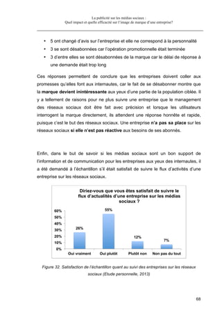 Memoire Sur La Publicite Et Les Medias Sociaux Lisa Hoch