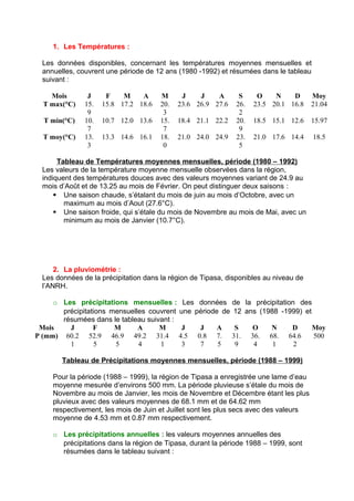 1. Les Températures :
Les données disponibles, concernant les températures moyennes mensuelles et
annuelles, couvrent une période de 12 ans (1980 -1992) et résumées dans le tableau
suivant :
Mois J F M A M J J A S O N D Moy
T max(°C) 15.
9
15.8 17.2 18.6 20.
3
23.6 26.9 27.6 26.
2
23.5 20.1 16.8 21.04
T min(°C) 10.
7
10.7 12.0 13.6 15.
7
18.4 21.1 22.2 20.
9
18.5 15.1 12.6 15.97
T moy(°C) 13.
3
13.3 14.6 16.1 18.
0
21.0 24.0 24.9 23.
5
21.0 17.6 14.4 18.5
Tableau de Températures moyennes mensuelles, période (1980 – 1992)
Les valeurs de la température moyenne mensuelle observées dans la région,
indiquent des températures douces avec des valeurs moyennes variant de 24.9 au
mois d’Août et de 13.25 au mois de Février. On peut distinguer deux saisons :
 Une saison chaude, s’étalant du mois de juin au mois d’Octobre, avec un
maximum au mois d’Aout (27.6°C).
 Une saison froide, qui s’étale du mois de Novembre au mois de Mai, avec un
minimum au mois de Janvier (10.7°C).
2. La pluviométrie :
Les données de la précipitation dans la région de Tipasa, disponibles au niveau de
l’ANRH.
o Les précipitations mensuelles : Les données de la précipitation des
précipitations mensuelles couvrent une période de 12 ans (1988 -1999) et
résumées dans le tableau suivant :
Mois J F M A M J J A S O N D Moy
P (mm) 60.2
1
52.9
5
46.9
5
49.2
4
31.4
1
4.5
3
0.8
7
7.
5
31.
9
36.
4
68.
1
64.6
2
500
Tableau de Précipitations moyennes mensuelles, période (1988 – 1999)
Pour la période (1988 – 1999), la région de Tipasa a enregistrée une lame d’eau
moyenne mesurée d’environs 500 mm. La période pluvieuse s’étale du mois de
Novembre au mois de Janvier, les mois de Novembre et Décembre étant les plus
pluvieux avec des valeurs moyennes de 68.1 mm et de 64.62 mm
respectivement, les mois de Juin et Juillet sont les plus secs avec des valeurs
moyenne de 4.53 mm et 0.87 mm respectivement.
o Les précipitations annuelles : les valeurs moyennes annuelles des
précipitations dans la région de Tipasa, durant la période 1988 – 1999, sont
résumées dans le tableau suivant :
 