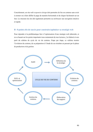   46	
  
Concrètement, un site web responsive design doit permettre de lire un contenu sans avoir
à zoomer ou à faire défiler la page de manière horizontale et de cliquer facilement sur un
lien. La structure du site doit également permettre au mobinaute une navigation intuitive
et rapide.
B - 8 points clés de succès pour construire/optimiser sa stratégie web
	
  
Pour répondre à la problématique liée à l’optimisation d’une stratégie web éditoriale, et
en se basant sur les points importants issus notamment de mes lectures, j’ai élaboré et suis
parti du schéma du cycle de vie du contenu. Etape par étape, ce schéma montre
l’évolution du contenu, de sa préparation à l’étude de ses résultats en passant par la phase
de production et de gestion.
Audit	
  
CYCLE	
  DE	
  VIE	
  DU	
  CONTENU	
  
Définition	
  de	
  
la	
  stratégie	
  
Création	
  du	
  
contenu	
  
Elaboration	
  
du	
  support	
  
Gestion	
  du	
  
contenu	
  
R.O.I.	
  et	
  
optimisation	
  
 