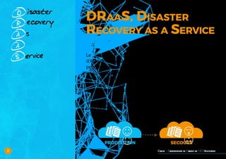 Cegid – Comprendre le Cloud en 10 Définitions7
DRaaS, Disaster
Recovery as a Service
Le DRaaS est la déclinaison du PRA (Plan de Reprise
d’Activité) dans le contexte du Cloud Computing. Le DRaaS
permet d’assurer, en cas de désastre grave sur un centre
informatique entrainant nécessairement une interruption de
son fonctionnement, la reconstruction des infrastructures et
la remise en route des applications dites « business critical »
qui supportent l’activité d’une organisation.
Le DRaaS s’appuie sur des technologies de réplication de
données offrant une meilleure souplesse et une fiabilité
supérieure aux solutions de PRA classiques.
isaster
ecovery
D
R
PRODUCTION SECOURS
 