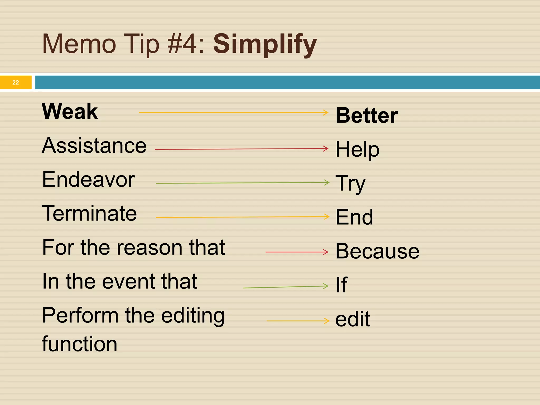 Memo Tip #4: Simplify
Weak
Assistance
Endeavor
Terminate
For the reason that
In the event that
Perform the editing
function
22
Better
Help
Try
End
Because
If
edit
 