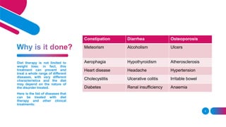 Diet therapy is not limited to
weight loss: in fact, this
treatment can prevent and
treat a whole range of different
diseases, with very different
characteristics and the diet
may depend on the nature of
the disorder treated.
Here is the list of diseases that
can be treated with diet
therapy and other clinical
treatments:
9
Constipation Diarrhea Osteoporosis
Meteorism Alcoholism Ulcers
Aerophagia Hypothyroidism Atherosclerosis
Heart disease Headache Hypertension
Cholecystitis Ulcerative colitis Irritable bowel
Diabetes Renal insufficiency Anaemia
 