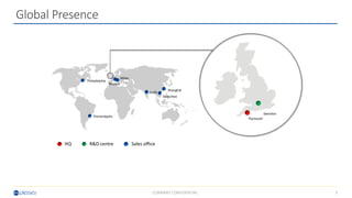 3COMPANY CONFIDENTIAL
Global Presence
HQ R&D centre Sales office
Plymouth
Swindon
Philadelphia
Florianópolis
Shenzhen
Delhi
Shanghai
Munich
Milan
 