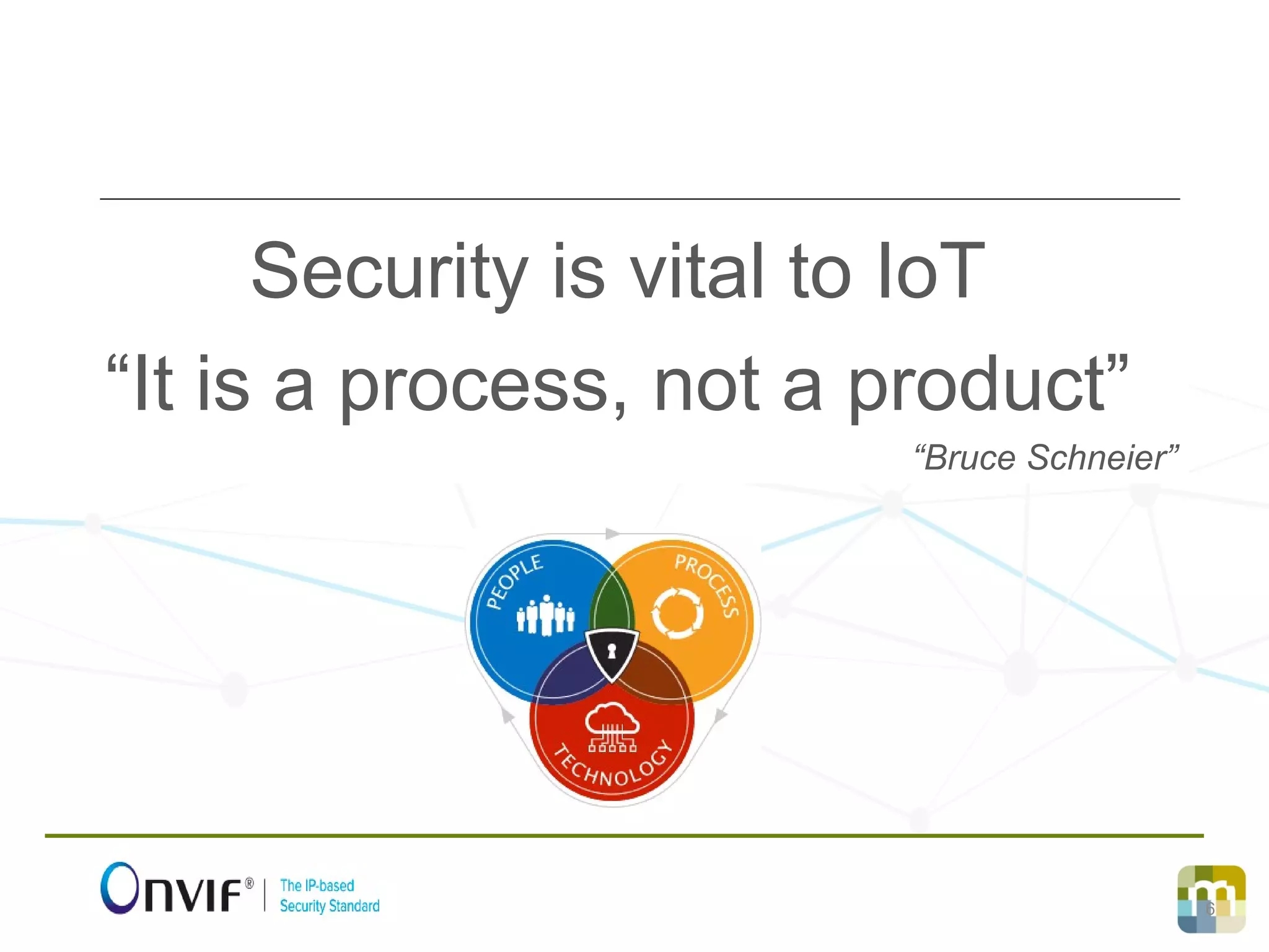 6
Security is vital to IoT
“It is a process, not a product”
“Bruce Schneier”
 