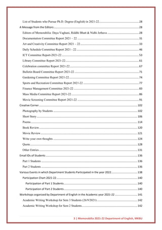 3 | Memorabilia 2021-22 Department of English, MKBU
List of Students who Pursue Ph.D. Degree (English) in 2021-22.....................................................28
A Message from the Editors:.................................................................................................................28
Editors of Memorabilia: Daya Vaghani, Riddhi Bhatt & Nidhi Jethava ..........................................28
Documentation Committee Report 2021 – 22 ..................................................................................31
Art and Creativity Committee Report 2021 – 22..............................................................................33
Daily Schedule Committee Report 2021 - 22...................................................................................46
ICT Committee Report-2021-22.......................................................................................................53
Library Committee Report 2021-22..................................................................................................61
Celebration committee Report 2021-22............................................................................................67
Bulletin Board Committee Report 2021-22......................................................................................71
Gardening Committee Report 2021-22.............................................................................................74
Sports and Recreation Committee Report 2021-22 ..........................................................................77
Finance Management Committee 2021-22.......................................................................................83
Mass Media Committee Report 2021-22..........................................................................................86
Movie Screening Committee Report 2021-22 ..................................................................................91
Creative Corner...................................................................................................................................102
Photography by Students ................................................................................................................102
Short Story......................................................................................................................................106
Poems..............................................................................................................................................114
Book Review...................................................................................................................................120
Movie Review.................................................................................................................................121
Write your own thoughts ................................................................................................................124
Quote...............................................................................................................................................128
Other Entries...................................................................................................................................131
Email IDs of Students ..........................................................................................................................136
Part 1 Students ................................................................................................................................136
Part 2 Students ................................................................................................................................136
Various Events in which Department Students Participated in the year 2022...................................138
Participation Chart 2021-22............................................................................................................140
Participation of Part 1 Students..................................................................................................140
Participation of Part 2 Students..................................................................................................140
Workshops organized by Department of English in the Academic year 2021-22 ..............................141
Academic Writing Workshop for Sem 3 Students (26/9/2021)......................................................142
Academic Writing Workshop for Sem 2 Students..........................................................................142
 