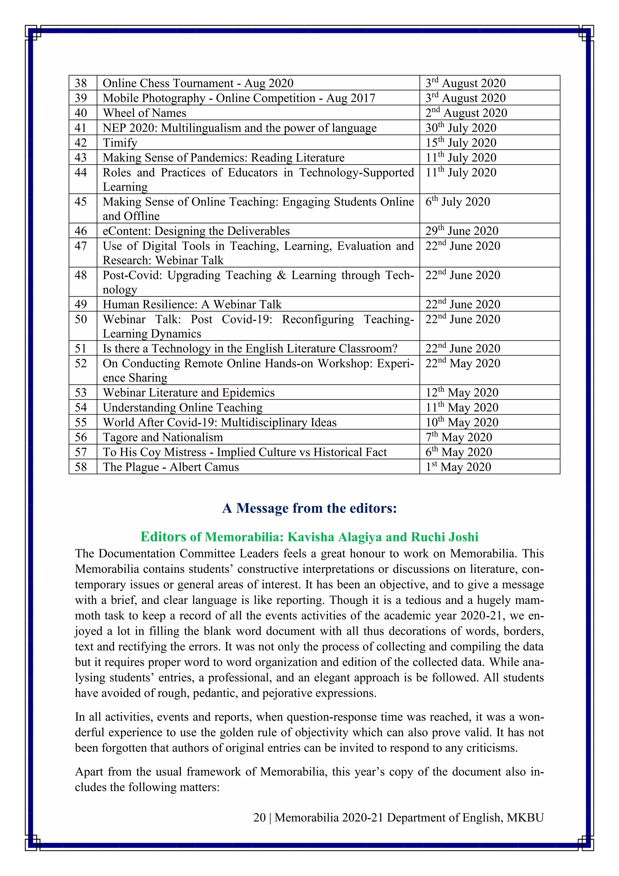 20 | Memorabilia 2020-21 Department of English, MKBU
38 Online Chess Tournament - Aug 2020 3rd
August 2020
39 Mobile Photography - Online Competition - Aug 2017 3rd
August 2020
40 Wheel of Names 2nd
August 2020
41 NEP 2020: Multilingualism and the power of language 30th
July 2020
42 Timify 15th
July 2020
43 Making Sense of Pandemics: Reading Literature 11th
July 2020
44 Roles and Practices of Educators in Technology-Supported
Learning
11th
July 2020
45 Making Sense of Online Teaching: Engaging Students Online
and Offline
6th
July 2020
46 eContent: Designing the Deliverables 29th
June 2020
47 Use of Digital Tools in Teaching, Learning, Evaluation and
Research: Webinar Talk
22nd
June 2020
48 Post-Covid: Upgrading Teaching & Learning through Tech-
nology
22nd
June 2020
49 Human Resilience: A Webinar Talk 22nd
June 2020
50 Webinar Talk: Post Covid-19: Reconfiguring Teaching-
Learning Dynamics
22nd
June 2020
51 Is there a Technology in the English Literature Classroom? 22nd
June 2020
52 On Conducting Remote Online Hands-on Workshop: Experi-
ence Sharing
22nd
May 2020
53 Webinar Literature and Epidemics 12th
May 2020
54 Understanding Online Teaching 11th
May 2020
55 World After Covid-19: Multidisciplinary Ideas 10th
May 2020
56 Tagore and Nationalism 7th
May 2020
57 To His Coy Mistress - Implied Culture vs Historical Fact 6th
May 2020
58 The Plague - Albert Camus 1st
May 2020
A Message from the editors:
Editors of Memorabilia: Kavisha Alagiya and Ruchi Joshi
The Documentation Committee Leaders feels a great honour to work on Memorabilia. This
Memorabilia contains students’ constructive interpretations or discussions on literature, con-
temporary issues or general areas of interest. It has been an objective, and to give a message
with a brief, and clear language is like reporting. Though it is a tedious and a hugely mam-
moth task to keep a record of all the events activities of the academic year 2020-21, we en-
joyed a lot in filling the blank word document with all thus decorations of words, borders,
text and rectifying the errors. It was not only the process of collecting and compiling the data
but it requires proper word to word organization and edition of the collected data. While ana-
lysing students’ entries, a professional, and an elegant approach is be followed. All students
have avoided of rough, pedantic, and pejorative expressions.
In all activities, events and reports, when question-response time was reached, it was a won-
derful experience to use the golden rule of objectivity which can also prove valid. It has not
been forgotten that authors of original entries can be invited to respond to any criticisms.
Apart from the usual framework of Memorabilia, this year’s copy of the document also in-
cludes the following matters:
 