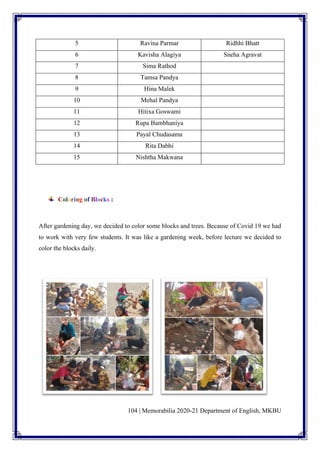 104 | Memorabilia 2020-21 Department of English, MKBU
5 Ravina Parmar Ridhhi Bhatt
6 Kavisha Alagiya Sneha Agravat
7 Sima Rathod
8 Tamsa Pandya
9 Hina Malek
10 Mehal Pandya
11 Hitixa Goswami
12 Rupa Bambhaniya
13 Payal Chudasama
14 Rita Dabhi
15 Nishtha Makwana
Coloring of Blocks :
After gardening day, we decided to color some blocks and trees. Because of Covid 19 we had
to work with very few students. It was like a gardening week, before lecture we decided to
color the blocks daily.
 