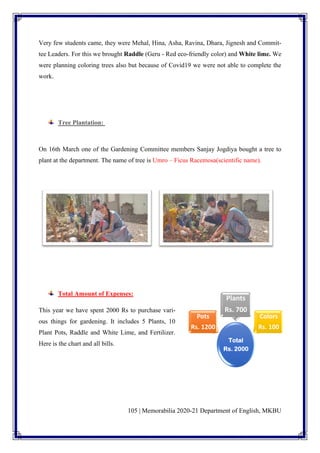 105 | Memorabilia 2020-21 Department of English, MKBU
Very few students came, they were Mehal, Hina, Asha, Ravina, Dhara, Jignesh and Commit-
tee Leaders. For this we brought Raddle (Geru - Red eco-friendly color) and White lime. We
were planning coloring trees also but because of Covid19 we were not able to complete the
work.
Tree Plantation:
On 16th March one of the Gardening Committee members Sanjay Jogdiya bought a tree to
plant at the department. The name of tree is Umro – Ficus Racemosa(scientific name).
Total Amount of Expenses:
This year we have spent 2000 Rs to purchase vari-
ous things for gardening. It includes 5 Plants, 10
Plant Pots, Raddle and White Lime, and Fertilizer.
Here is the chart and all bills.
Total
Rs. 2000
Pots
Rs. 1200
Plants
Rs. 700
Colors
Rs. 100
 