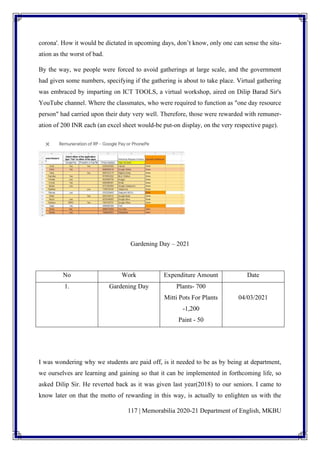 117 | Memorabilia 2020-21 Department of English, MKBU
corona'. How it would be dictated in upcoming days, don’t know, only one can sense the situ-
ation as the worst of bad.
By the way, we people were forced to avoid gatherings at large scale, and the government
had given some numbers, specifying if the gathering is about to take place. Virtual gathering
was embraced by imparting on ICT TOOLS, a virtual workshop, aired on Dilip Barad Sir's
YouTube channel. Where the classmates, who were required to function as "one day resource
person" had carried upon their duty very well. Therefore, those were rewarded with remuner-
ation of 200 INR each (an excel sheet would-be put-on display, on the very respective page).
Gardening Day – 2021
No Work Expenditure Amount Date
1. Gardening Day Plants- 700
Mitti Pots For Plants
-1,200
Paint - 50
04/03/2021
I was wondering why we students are paid off, is it needed to be as by being at department,
we ourselves are learning and gaining so that it can be implemented in forthcoming life, so
asked Dilip Sir. He reverted back as it was given last year(2018) to our seniors. I came to
know later on that the motto of rewarding in this way, is actually to enlighten us with the
 