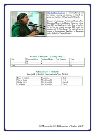 16 | Memorabilia 2020-21 Department of English, MKBU
Ms. Vaidehi Hariyani is a Visiting Faculty and
an aspirant pursuing her doctorate in English lan-
guage and literature at Department of English.
Her area of interests are Postcolonial Studies, New
Literature, Metaphysical Poetry, Modernist Litera-
ture, ELT and Reading of Myths. Due to her love
for myths, she started pursuing PhD under the
guidance of Dr.Dilip Barad. The topic of her re-
search is Contemporary Retelling of Ramayana
under the light of Cultural Studies.
Number of Students: - (During 2020-21)
Part Number of Girls Number of Boys Total Students Total
1 14 3 17 17
2 23 4 27 27
Total 44
Achievements of Students:
Rank in M. A. English. Examination in Year: 2019-20
Name of Student Programme Rank
Vishva Gajjar M.A. (English) First
Minkal Italiya M.A. (English) Second
Avni Dave M.A. (English) Third
 