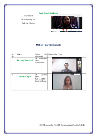 193 | Memorabilia 2020-21 Department of English, MKBU
Prof. Oindrila Ghosh
Semester 1
28-30 January 2021
Jude the Obscure
Online Talk with Experts
Sr.
No.
Talk by Online Talk
information
Photo of the Event
1
Devang Nanavati
10 November
2020
Ecocriticism
2
Riddhi Gupte
10 October
2020
Talk on GPSC
Exam guidance
 