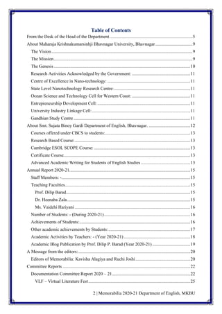 2 | Memorabilia 2020-21 Department of English, MKBU
Table of Contents
From the Desk of the Head of the Department..........................................................................5
About Maharaja Krishnakumarsinhji Bhavnagar University, Bhavnagar .................................9
The Vision..............................................................................................................................9
The Mission............................................................................................................................9
The Genesis..........................................................................................................................10
Research Activities Acknowledged by the Government: ....................................................11
Centre of Excellence in Nano-technology: ..........................................................................11
State Level Nanotechnology Research Centre:....................................................................11
Ocean Science and Technology Cell for Western Coast: ....................................................11
Entrepreneurship Development Cell:...................................................................................11
University Industry Linkage Cell:........................................................................................11
Gandhian Study Centre ........................................................................................................11
About Smt. Sujata Binoy Gardi Department of English, Bhavnagar. .....................................12
Courses offered under CBCS to students:............................................................................13
Research Based Course:.......................................................................................................13
Cambridge ESOL SCOPE Course: ......................................................................................13
Certificate Course.................................................................................................................13
Advanced Academic Writing for Students of English Studies ............................................13
Annual Report 2020-21............................................................................................................15
Staff Members: -...................................................................................................................15
Teaching Faculties................................................................................................................15
Prof. Dilip Barad...............................................................................................................15
Dr. Heenaba Zala..............................................................................................................15
Ms. Vaidehi Hariyani .......................................................................................................16
Number of Students: - (During 2020-21).............................................................................16
Achievements of Students:...................................................................................................16
Other academic achievements by Students:.........................................................................17
Academic Activities by Teachers: - (Year 2020-21) ...........................................................18
Academic Blog Publication by Prof. Dilip P. Barad (Year 2020-21)..................................19
A Message from the editors:....................................................................................................20
Editors of Memorabilia: Kavisha Alagiya and Ruchi Joshi.................................................20
Committee Reports ..................................................................................................................22
Documentation Committee Report 2020 – 21......................................................................22
VLF – Virtual Literature Fest...........................................................................................25
 