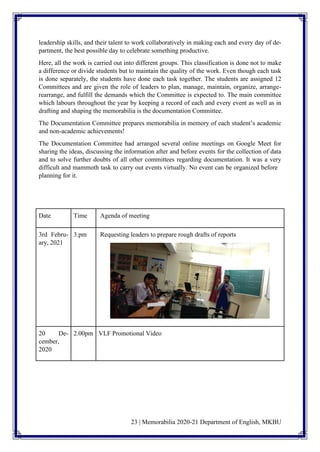 23 | Memorabilia 2020-21 Department of English, MKBU
leadership skills, and their talent to work collaboratively in making each and every day of de-
partment, the best possible day to celebrate something productive.
Here, all the work is carried out into different groups. This classification is done not to make
a difference or divide students but to maintain the quality of the work. Even though each task
is done separately, the students have done each task together. The students are assigned 12
Committees and are given the role of leaders to plan, manage, maintain, organize, arrange-
rearrange, and fulfill the demands which the Committee is expected to. The main committee
which labours throughout the year by keeping a record of each and every event as well as in
drafting and shaping the memorabilia is the documentation Committee.
The Documentation Committee prepares memorabilia in memory of each student’s academic
and non-academic achievements!
The Documentation Committee had arranged several online meetings on Google Meet for
sharing the ideas, discussing the information after and before events for the collection of data
and to solve further doubts of all other committees regarding documentation. It was a very
difficult and mammoth task to carry out events virtually. No event can be organized before
planning for it.
Date Time Agenda of meeting
3rd Febru-
ary, 2021
3.pm Requesting leaders to prepare rough drafts of reports
20 De-
cember,
2020
2.00pm VLF Promotional Video
 