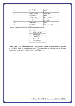 30 | Memorabilia 2020-21 Department of English, MKBU
5. Asha Dhedhi કપતુરી
6. Kavisha Alagiya Perfection
7. Samiya Kagdi कोहरा
8. Khushbu Lakhupota Daddy's Princess
9. Latta Baraiya સ્ત્રી પિાિાંત્ર્ય
1o. Kishan Jadav ધ્રાસકો
11. Ruchi Joshi વમત્રિા એક પડદો
Name of students participated in VLF singing competition
No. Name
1. Mehal Pandya
2. Kishan Jadav
3. Latta Baraiya
4. Ruchi Joshi
5. Samiya Kagdi
Hence, it was a very unique experience. The Committee Leaders presents their deep gratitude
to Prof. Dilip Barad for his encouragement. We are also thankful to all the students for their
support and co-operation in the carrying out all the events.
 