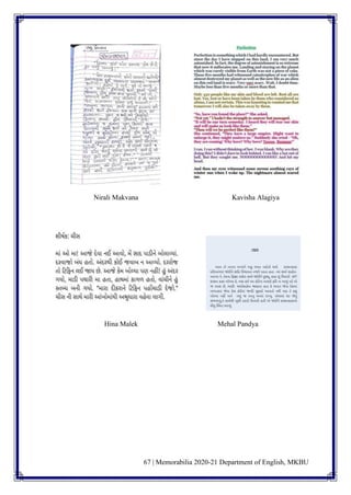 67 | Memorabilia 2020-21 Department of English, MKBU
Nirali Makvana Kavisha Alagiya
Hina Malek Mehal Pandya
 