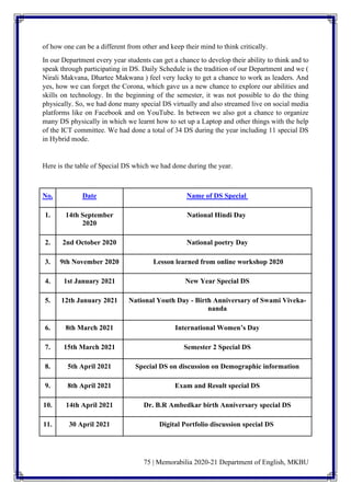 75 | Memorabilia 2020-21 Department of English, MKBU
of how one can be a different from other and keep their mind to think critically.
In our Department every year students can get a chance to develop their ability to think and to
speak through participating in DS. Daily Schedule is the tradition of our Department and we (
Nirali Makvana, Dhartee Makwana ) feel very lucky to get a chance to work as leaders. And
yes, how we can forget the Corona, which gave us a new chance to explore our abilities and
skills on technology. In the beginning of the semester, it was not possible to do the thing
physically. So, we had done many special DS virtually and also streamed live on social media
platforms like on Facebook and on YouTube. In between we also got a chance to organize
many DS physically in which we learnt how to set up a Laptop and other things with the help
of the ICT committee. We had done a total of 34 DS during the year including 11 special DS
in Hybrid mode.
Here is the table of Special DS which we had done during the year.
No. Date Name of DS Special
1. 14th September
2020
National Hindi Day
2. 2nd October 2020 National poetry Day
3. 9th November 2020 Lesson learned from online workshop 2020
4. 1st January 2021 New Year Special DS
5. 12th January 2021 National Youth Day - Birth Anniversary of Swami Viveka-
nanda
6. 8th March 2021 International Women’s Day
7. 15th March 2021 Semester 2 Special DS
8. 5th April 2021 Special DS on discussion on Demographic information
9. 8th April 2021 Exam and Result special DS
10. 14th April 2021 Dr. B.R Ambedkar birth Anniversary special DS
11. 30 April 2021 Digital Portfolio discussion special DS
 