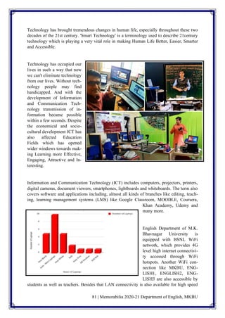 81 | Memorabilia 2020-21 Department of English, MKBU
Technology has brought tremendous changes in human life, especially throughout these two
decades of the 21st century. 'Smart Technology' is a terminology used to describe 21century
technology which is playing a very vital role in making Human Life Better, Easier, Smarter
and Accessible.
Technology has occupied our
lives in such a way that now
we can't eliminate technology
from our lives. Without tech-
nology people may find
handicapped. And with the
development of Information
and Communication Tech-
nology transmission of in-
formation became possible
within a few seconds. Despite
the economical and socio-
cultural development ICT has
also affected Education
Fields which has opened
wider windows towards mak-
ing Learning more Effective,
Engaging, Attractive and In-
teresting.
Information and Communication Technology (ICT) includes computers, projectors, printers,
digital cameras, document viewers, smartphones, lightboards and whiteboards. The term also
covers software and applications including, almost all kinds of branches like editing, teach-
ing, learning management systems (LMS) like Google Classroom, MOODLE, Coursera,
Khan Academy, Udemy and
many more.
English Department of M.K.
Bhavnagar University is
equipped with BSNL WiFi
network, which provides 4G
level high internet connectivi-
ty accessed through WiFi
hotspots. Another WiFi con-
nection like MKBU, ENG-
LISH1, ENGLISH2, ENG-
LISH3 are also accessible by
students as well as teachers. Besides that LAN connectivity is also available for high speed
 