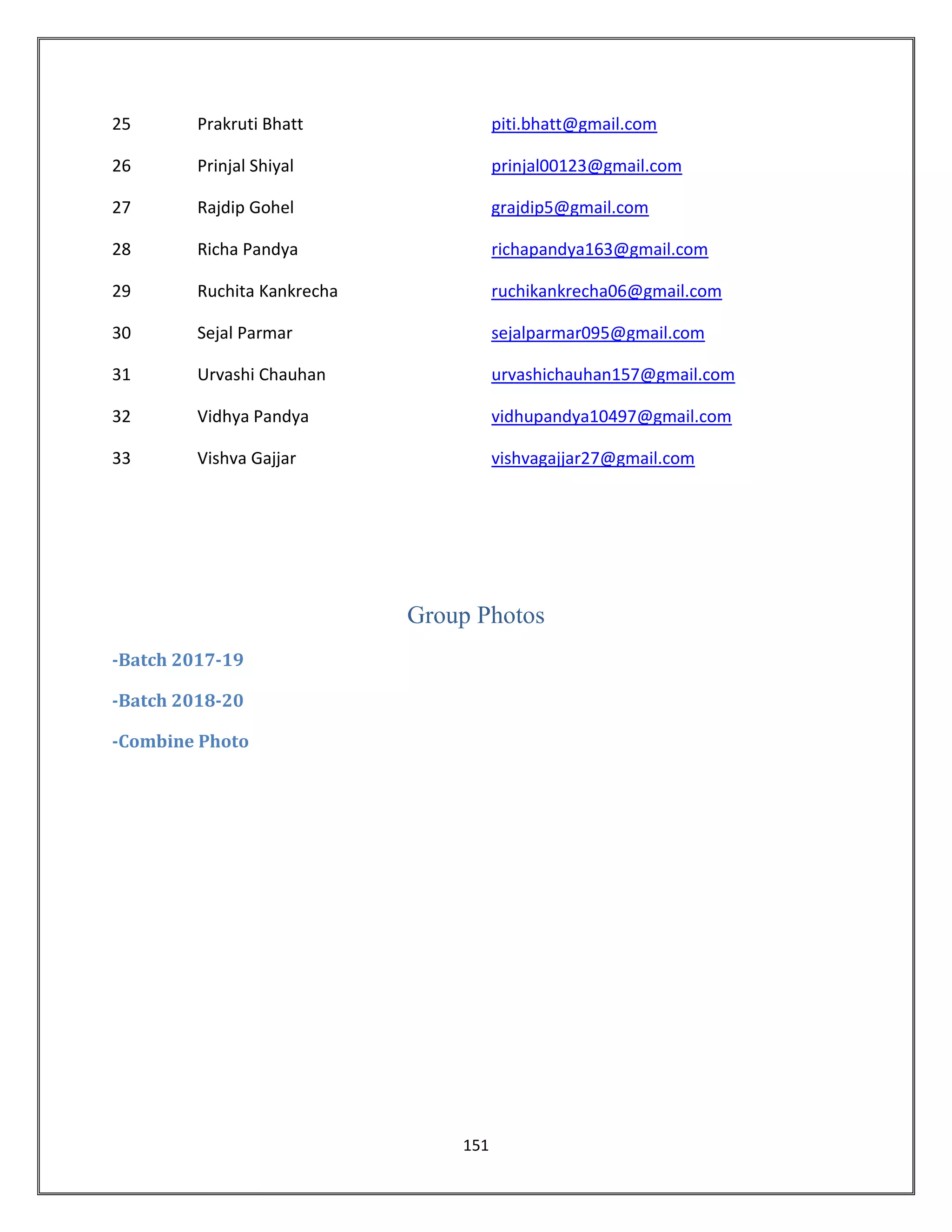151
25 Prakruti Bhatt piti.bhatt@gmail.com
26 Prinjal Shiyal prinjal00123@gmail.com
27 Rajdip Gohel grajdip5@gmail.com
28 Richa Pandya richapandya163@gmail.com
29 Ruchita Kankrecha ruchikankrecha06@gmail.com
30 Sejal Parmar sejalparmar095@gmail.com
31 Urvashi Chauhan urvashichauhan157@gmail.com
32 Vidhya Pandya vidhupandya10497@gmail.com
33 Vishva Gajjar vishvagajjar27@gmail.com
Group Photos
-Batch 2017-19
-Batch 2018-20
-Combine Photo
 