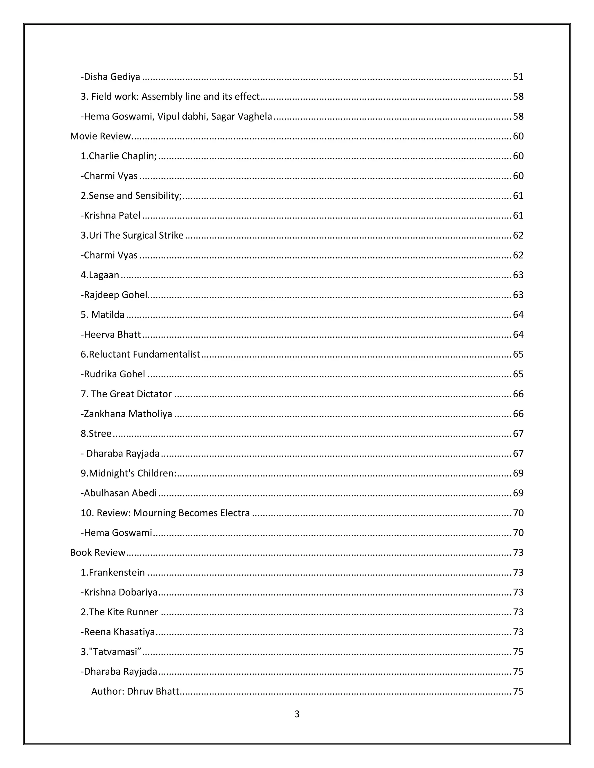 3
-Disha Gediya ..........................................................................................................................................51
3. Field work: Assembly line and its effect..............................................................................................58
-Hema Goswami, Vipul dabhi, Sagar Vaghela.........................................................................................58
Movie Review..............................................................................................................................................60
1.Charlie Chaplin;....................................................................................................................................60
-Charmi Vyas ...........................................................................................................................................60
2.Sense and Sensibility;...........................................................................................................................61
-Krishna Patel..........................................................................................................................................61
3.Uri The Surgical Strike..........................................................................................................................62
-Charmi Vyas ...........................................................................................................................................62
4.Lagaan..................................................................................................................................................63
-Rajdeep Gohel........................................................................................................................................63
5. Matilda................................................................................................................................................64
-Heerva Bhatt..........................................................................................................................................64
6.Reluctant Fundamentalist....................................................................................................................65
-Rudrika Gohel ........................................................................................................................................65
7. The Great Dictator ..............................................................................................................................66
-Zankhana Matholiya ..............................................................................................................................66
8.Stree.....................................................................................................................................................67
- Dharaba Rayjada...................................................................................................................................67
9.Midnight's Children:.............................................................................................................................69
-Abulhasan Abedi....................................................................................................................................69
10. Review: Mourning Becomes Electra .................................................................................................70
-Hema Goswami......................................................................................................................................70
Book Review................................................................................................................................................73
1.Frankenstein ........................................................................................................................................73
-Krishna Dobariya....................................................................................................................................73
2.The Kite Runner ...................................................................................................................................73
-Reena Khasatiya.....................................................................................................................................73
3."Tatvamasi”..........................................................................................................................................75
-Dharaba Rayjada....................................................................................................................................75
Author: Dhruv Bhatt............................................................................................................................75
 