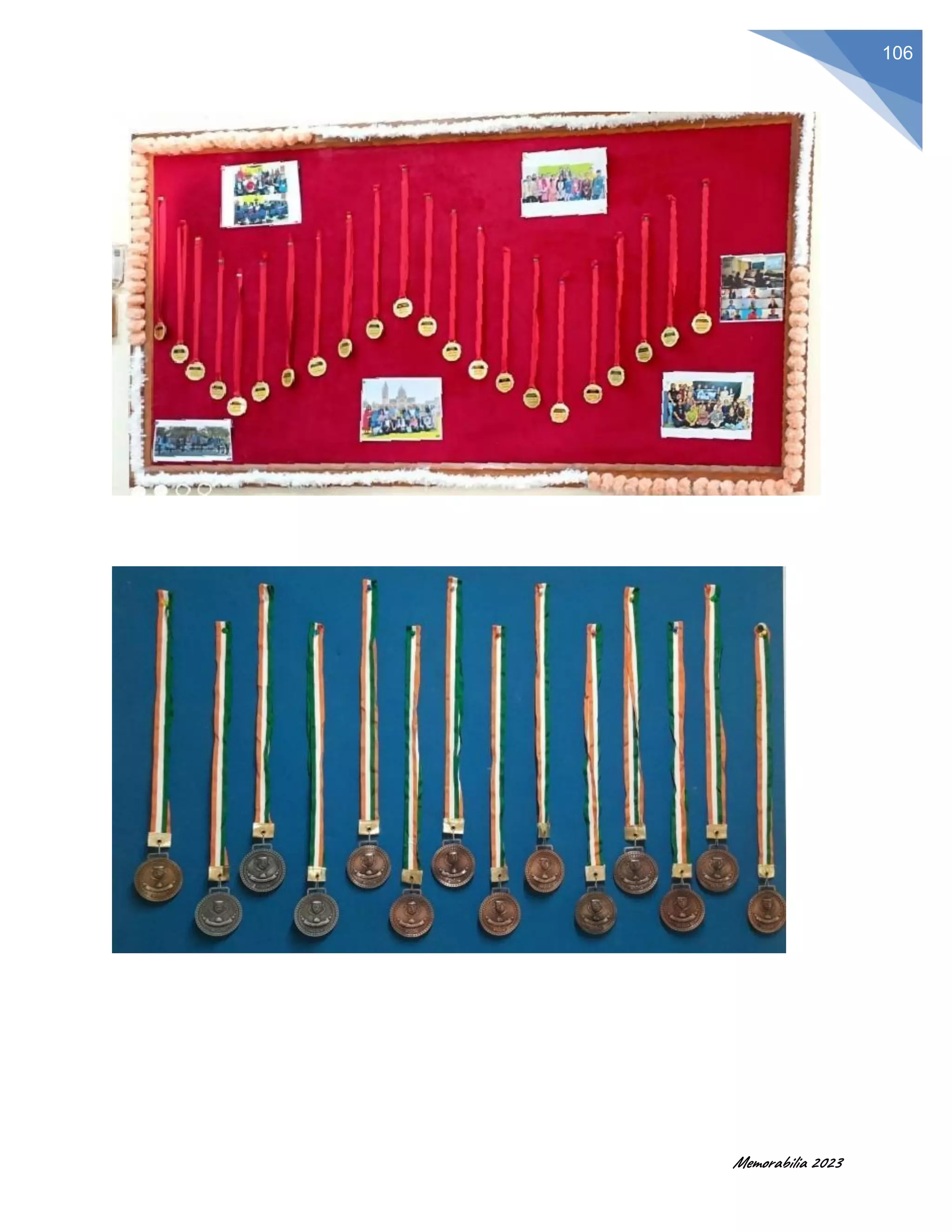 Memorabilia 2023
106
 