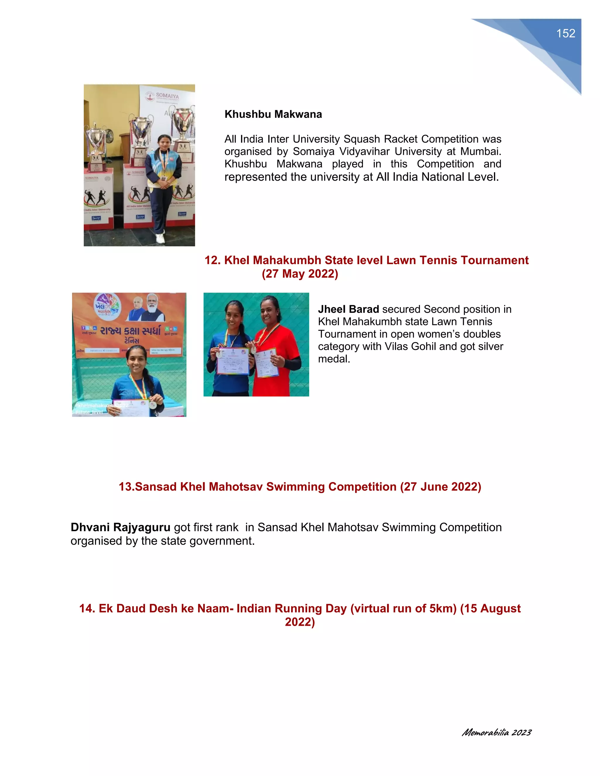 Memorabilia 2023
152
Khushbu Makwana
All India Inter University Squash Racket Competition was
organised by Somaiya Vidyavihar University at Mumbai.
Khushbu Makwana played in this Competition and
represented the university at All India National Level.
12. Khel Mahakumbh State level Lawn Tennis Tournament
(27 May 2022)
Jheel Barad secured Second position in
Khel Mahakumbh state Lawn Tennis
Tournament in open women’s doubles
category with Vilas Gohil and got silver
medal.
13.Sansad Khel Mahotsav Swimming Competition (27 June 2022)
Dhvani Rajyaguru got first rank in Sansad Khel Mahotsav Swimming Competition
organised by the state government.
14. Ek Daud Desh ke Naam- Indian Running Day (virtual run of 5km) (15 August
2022)
 