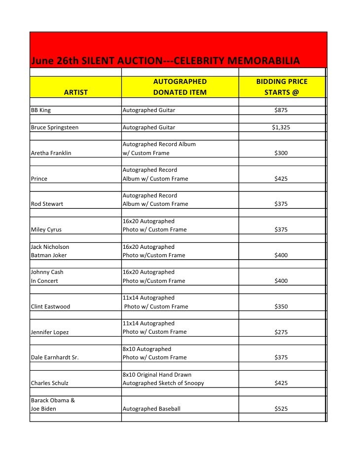 silent auction bidding apps