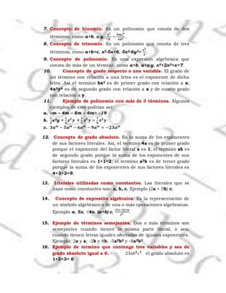 7. Concepto de binomio. Es un polinomio que consta de dos
términos, como a+b, x-y,
𝒂 𝟐
𝟑
−
𝟓𝒎𝒙 𝟒
𝟔𝒃 𝟐 .
8. Concepto de trinomio. Es un polinomio que consta de tres
términos, como a+b+c, x2-5x+6, 5x2-6y3+
𝒂 𝟐
𝟑
.
9. Concepto de polinomio. Es una expresión algebraica que
consta de más de un término, como a+b, a+x-y, x3+2x2+x+7.
10. Concepto de grado respecto a una variable. El grado de
un término con relación a una letra es el exponente de dicha
letra. Así el termino bx3 es de primer grado con relación a x;
4x2y4 es de segundo grado con relación a x y de cuarto grado
con relación a y.
11. Ejemplo de polinomio con más de 3 términos. Algunos
ejemplos de esto podrían ser:
a. –m – 4m – 8m – 6m= –19
b.
𝟏
𝟐
x2y +
𝟏
𝟒
𝒙 𝟐
𝒚 +
𝟏
𝟓
𝒙 𝟐
𝒚 =
𝟕
𝟖
𝒙 𝟐
𝒚
c. 𝟑𝒂 𝒎
− 𝟓𝒂 𝒎
− 𝟔𝒂 𝒎
− 𝟗𝒂 𝒎
= −𝟐𝟑𝒂 𝒎
12. Concepto de grado absoluto. Es la suma de los exponentes
de sus factores literales. Así, el termino 4a es de primer grado
porque el exponente del factor literal a es 1; el termino ab es
de segundo grado porque la suma de los exponentes de sus
factores literales es 1+1=2; el termino a2b es de tercer grado
porque la suma de los exponentes de sus factores literales es
4+3+2=9.
13. Literales utilizadas como constantes. Las literales que se
usan como constantes son: a, b, c. Ejemplo (2a + 5b) c.
14. Concepto de expresión algebraica. Es la representación de
un símbolo algebraico o de una o más operaciones algebraicas.
Ejemplo a, 5x, √4a, (a+b) c,
( 𝟓𝒙−𝟑𝒚) 𝒂
𝒙 𝟐 .
15. Ejemplo de términos semejantes. Dos o más términos son
semejantes cuando tienen la misma parte literal, o sea,
cuando tienen letras iguales afectadas de iguales exponentes.
Ejemplo: 2a y a; -2b y 8b; -5a2b2 y -8a2b2.
16. Ejemplo de termino que contenga tres variables y sea de
grado absoluto igual a 6. 23𝑎𝑏 𝟐
𝑐 𝟑
el grado absoluto es
1+2+3= 6
 