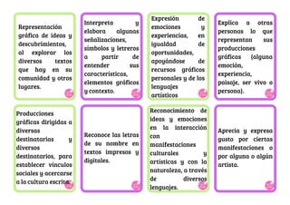 memorama de contenidos y pda de lenguajes_20240228_105525_0000.pdf