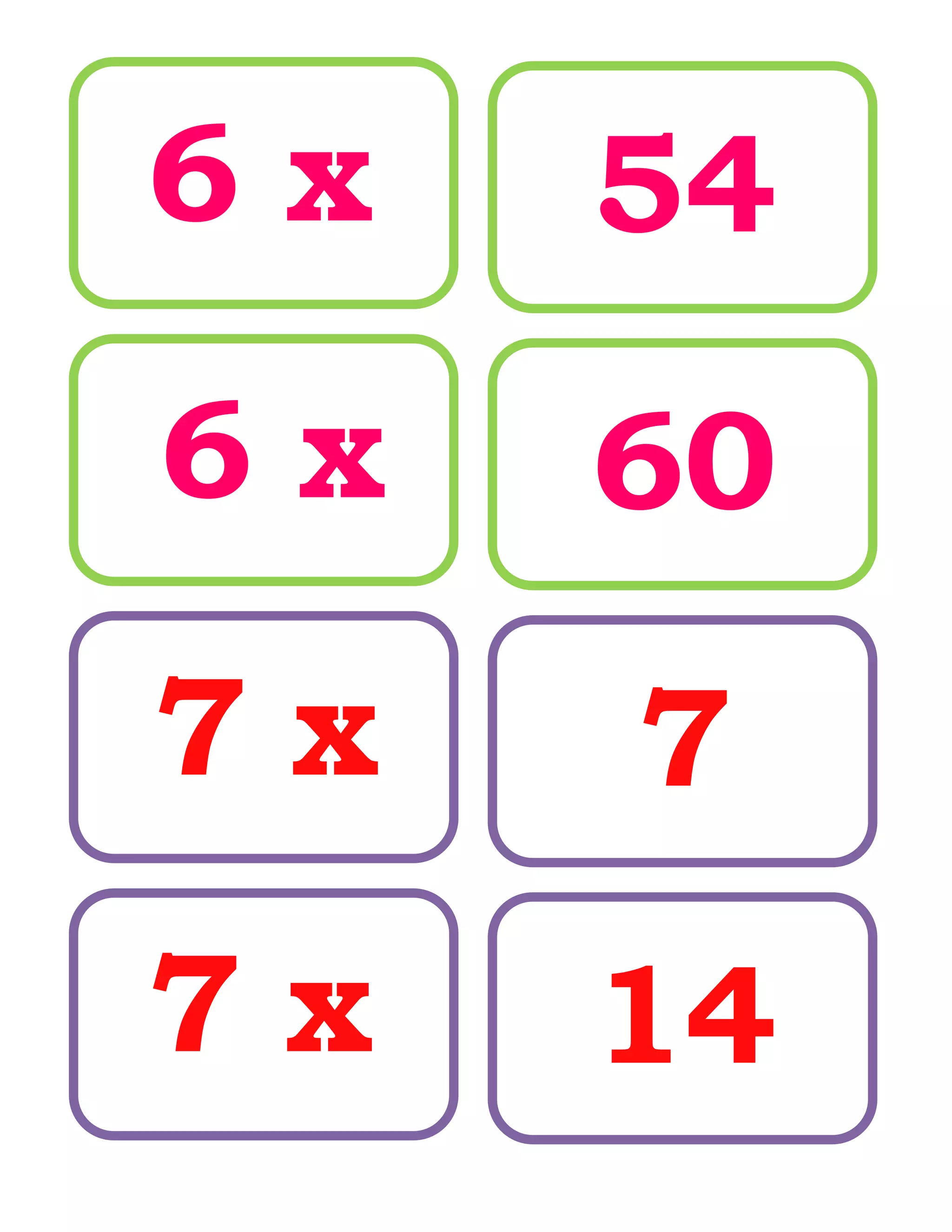 Memorama De Multiplicaciones PDF memorama-de-multiplicaciones-pdf