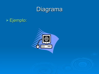 Diagrama Ejemplo : 