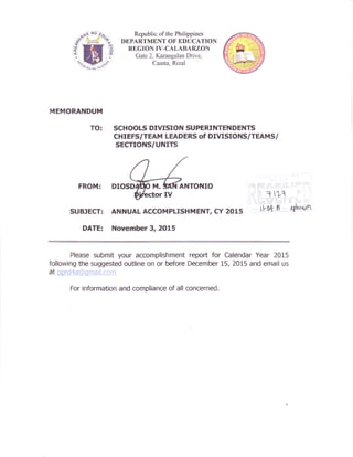 s*-t-:'i,"%
glffi-B
l,IEMORANDUM
TO:
Republic of the Philippines
DEPARTMENT OF EDUCATION
REGION IV-CALABARZON
Gate 2, Karangalan Drive-
Cainta, Rizal
SCHOOLS DIVISION SUPERINTENDENTS
CHIEFS/TEAM LEADERS of DIVISIONS/TEAMSI
SECTIONS/UNITS
FROM: DI ANTONIO
SUBIECT: ANNUAL ACCOMPTISHMENT, CY 2015
DATE: November 3, 2O15
rghra,ifl
li' .;'.1,,:,
,, . ;,:. ,,::.
,' '', n11
,'- -':t-ll':i- 'r
r .f:j :!i
tl'0{:5 '
Please submit your accomplishment report for
following the suggested outline on or hfore December
a t p'pi:-gl$e igiss *J i. J-iiie
For information and compliance of all concerned.
Calendar Year 2015
15, 2015 and email us
 