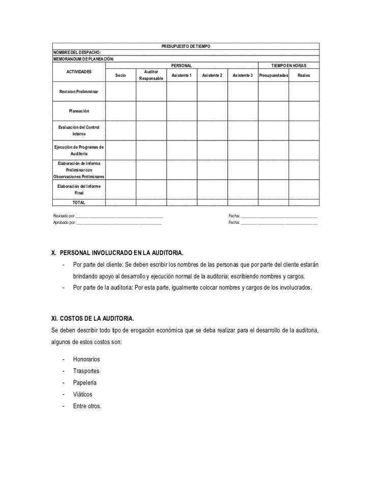 formato para memorandum