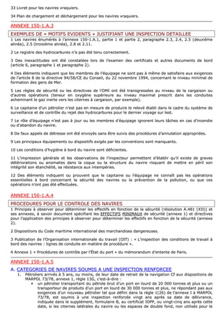 3333 LLiivvrreett ppoouurr lleess nnaavviirreess vvrraaqquuiieerrss..
3344 PPllaann ddee cchhaarrggeemmeenntt eett ddéécchhaarrggeemmeenntt ppoouurr lleess nnaavviirreess vvrraaqquuiieerrss..
AANNNNEEXXEE 115500--11..AA..33
EEXXEEMMPPLLEESS DDEE «« MMOOTTIIFFSS EEVVIIDDEENNTTSS »» JJUUSSTTIIFFIIAANNTT UUNNEE IINNSSPPEECCTTIIOONN DDEETTAAIILLLLEEEE
11 LLeess nnaavviirreess éénnuumméérrééss àà ll’’aannnneexxee 115500--11..AA..11,, ppaarrttiiee 11 eett ppaarrttiiee 22,, ppaarraaggrraapphhee 22..33,, 22..44,, 22..55 ((ddeeuuxxiièèmmee
aalliinnééaa)),, 22..55 ((ttrrooiissiièèmmee aalliinnééaa)),, 22..88 eett 22..1111..
22 LLee rreeggiissttrree ddeess hhyyddrrooccaarrbbuurreess nn’’aa ppaass ééttéé tteennuu ccoorrrreecctteemmeenntt..
33 DDeess iinneexxaaccttiittuuddeess oonntt ééttéé ccoonnssttaattééeess lloorrss ddee ll’’eexxaammeenn ddeess cceerrttiiffiiccaattss eett aauuttrreess ddooccuummeennttss ddee bboorrdd
((aarrttiiccllee 66,, ppaarraaggrraapphhee 11 eett ppaarraaggrraapphhee 22))..
44 DDeess éélléémmeennttss iinnddiiqquueenntt qquuee lleess mmeemmbbrreess ddee ll’’ééqquuiippaaggee nnee ssoonntt ppaass àà mmêêmmee ddee ssaattiissffaaiirree aauuxx eexxiiggeenncceess
ddee ll’’aarrttiiccllee 88 ddee llaa ddiirreeccttiivvee 9944//5588//CCEE dduu CCoonnsseeiill,, dduu 2222 nnoovveemmbbrree 11999944,, ccoonncceerrnnaanntt llee nniivveeaauu mmiinniimmaall ddee
ffoorrmmaattiioonn ddeess ggeennss ddee MMeerr..
55 LLeess rrèègglleess ddee ssééccuurriittéé oouu lleess ddiirreeccttiivveess ddee ll’’OOMMII oonntt ééttéé ttrraannssggrreessssééeess aauu nniivveeaauu ddee llaa ccaarrggaaiissoonn oouu
dd’’aauuttrreess ooppéérraattiioonnss ((tteenneeuurr eenn ooxxyyggèènnee ssuuppéérriieeuurree aauu nniivveeaauu mmaaxxiimmaall pprreessccrriitt ddaannss lleess ccoonndduuiitteess
aacchheemmiinnaanntt llee ggaazz iinneerrttee vveerrss lleess cciitteerrnneess àà ccaarrggaaiissoonn,, ppaarr eexxeemmppllee))..
66 LLee ccaappiittaaiinnee dd’’uunn ppééttrroolliieerr nn’’eesstt ppaass eenn mmeessuurree ddee pprroodduuiirree llee rreelleevvéé ééttaabbllii ddaannss llee ccaaddrree dduu ssyyssttèèmmee ddee
ssuurrvveeiillllaannccee eett ddee ccoonnttrrôôllee dduu rreejjeett ddeess hhyyddrrooccaarrbbuurreess ppoouurr llee ddeerrnniieerr vvooyyaaggee ssuurr lleesstt..
77 LLee rrôôllee dd’’ééqquuiippaaggee nn’’eesstt ppaass àà jjoouurr oouu lleess mmeemmbbrreess dd’’ééqquuiippaaggee iiggnnoorreenntt lleeuurrss ttââcchheess eenn ccaass dd’’iinncceennddiiee
oouu dd’’aabbaannddoonn dduu nnaavviirree..
88 DDee ffaauuxx aappppeellss ddee ddééttrreessssee oonntt ééttéé eennvvooyyééss ssaannss êêttrree ssuuiivviiss ddeess pprrooccéédduurreess dd’’aannnnuullaattiioonn aapppprroopprriiééeess..
99 LLeess pprriinncciippaauuxx ééqquuiippeemmeennttss oouu ddiissppoossiittiiffss eexxiiggééss ppaarr lleess ccoonnvveennttiioonnss ssoonntt mmaannqquuaannttss..
1100 LLeess ccoonnddiittiioonnss dd’’hhyyggiièènnee àà bboorrdd dduu nnaavviirree ssoonntt ddééffiicciieenntteess..
1111 LL’’iimmpprreessssiioonn ggéénnéérraallee eett lleess oobbsseerrvvaattiioonnss ddee ll’’iinnssppeecctteeuurr ppeerrmmeetttteenntt dd’’ééttaabblliirr qquu’’iill eexxiissttee ddee ggrraavveess
ddééttéérriioorraattiioonnss oouu aannoommaalliieess ddaannss llaa ccooqquuee oouu llaa ssttrruuccttuurree dduu nnaavviirree rriissqquuaanntt ddee mmeettttrree eenn ppéérriill ssoonn
iinnttééggrriittéé ssoonn ééttaanncchhééiittéé,, ssaa rrééssiissttaannccee aauuxx iinntteemmppéérriieess..
1122 DDeess éélléémmeennttss iinnddiiqquueenntt oouu pprroouuvveenntt qquuee llee ccaappiittaaiinnee oouu ll’’ééqquuiippaaggee nnee ccoonnnnaaîîtt ppaass lleess ooppéérraattiioonnss
eesssseennttiieelllleess àà bboorrdd ccoonncceerrnnaanntt llaa ssééccuurriittéé ddeess nnaavviirreess oouu llaa pprréévveennttiioonn ddee llaa ppoolllluuttiioonn,, oouu qquuee cceess
ooppéérraattiioonnss nn’’oonntt ppaass ééttéé eeffffeeccttuuééeess..
AANNNNEEXXEE 115500--11..AA..44
PPRROOCCEEDDUURREESS PPOOUURR LLEE CCOONNTTRROOLLEE DDEESS NNAAVVIIRREESS
11 PPrriinncciippeess àà oobbsseerrvveerr ppoouurr ddéétteerrmmiinneerr lleess eeffffeeccttiiffss eenn ffoonnccttiioonn ddee llaa ssééccuurriittéé ((rrééssoolluuttiioonn AA..448811 ((XXIIII)))) eett
sseess aannnneexxeess,, àà ssaavvooiirr ddooccuummeenntt ssppéécciiffiiaanntt lleess EEFFFFEECCTTIIFFSS MMIINNIIMMAAUUXX ddee ssééccuurriittéé ((aannnneexxee 11)) eett ddiirreeccttiivveess
ppoouurr ll’’aapppplliiccaattiioonn ddeess pprriinncciippeess àà oobbsseerrvveerr ppoouurr ddéétteerrmmiinneerr lleess eeffffeeccttiiffss eenn ffoonnccttiioonn ddee llaa ssééccuurriittéé ((aannnneexxee
22))..
22 DDiissppoossiittiioonnss dduu CCooddee mmaarriittiimmee iinntteerrnnaattiioonnaall ddeess mmaarrcchhaannddiisseess ddaannggeerreeuusseess..
33 PPuubblliiccaattiioonn ddee ll’’OOrrggaanniissaattiioonn iinntteerrnnaattiioonnaallee dduu ttrraavvaaiill ((OOIITT)) :: «« LL’’iinnssppeeccttiioonn ddeess ccoonnddiittiioonnss ddee ttrraavvaaiill àà
bboorrdd ddeess nnaavviirreess :: lliiggnneess ddee ccoonndduuiittee eenn mmaattiièèrree ddee pprrooccéédduurree »»..
44 AAnnnneexxee 11 «« PPrrooccéédduurreess ddee ccoonnttrrôôllee ppaarr ll’’ÉÉttaatt dduu ppoorrtt »» dduu mméémmoorraanndduumm dd’’eenntteennttee ddee PPaarriiss..
AANNNNEEXXEE 115500--11..AA..55
AA.. CCAATTEEGGOORRIIEESS DDEE NNAAVVIIRREESS SSOOUUMMIISS AA UUNNEE IINNSSPPEECCTTIIOONN RREENNFFOORRCCEEEE
11.. PPééttrroolliieerrss aarrrriivvééss àà 55 aannss,, oouu mmooiinnss,, ddee lleeuurr ddaattee ddee rreettrraaiitt ddee llaa nnaavviiggaattiioonn CCff aauuxx ddiissppoossiittiioonnss ddee
MMAARRPPOOLL 7733//7788,, aannnneexxee 11,, rrèèggllee 1133GG,, cc’’eesstt--àà--ddiirree ::
uunn ppééttrroolliieerr ttrraannssppoorrttaanntt dduu ppééttrroollee bbrruutt dd’’uunn ppoorrtt eenn lloouurrdd ddee 2200 000000 ttoonnnneess eett pplluuss oouu uunn
ttrraannssppoorrtteeuurr ddee pprroodduuiittss dd’’uunn ppoorrtt eenn lloouurrdd ddee 3300 000000 ttoonnnneess eett pplluuss,, nnee rrééppoonnddaanntt ppaass aauuxx
eexxiiggeenncceess dd’’uunn nnoouuvveeaauu ppééttrroolliieerr tteell qquuee ddééffiinnii ddaannss llaa rrèèggllee 11((2266)) ddee ll’’aannnneexxee II àà MMAARRPPOOLL
7733//7788,, eesstt ssoouummiiss àà uunnee iinnssppeeccttiioonn rreennffoorrccééee vviinnggtt aannss aapprrèèss ssaa ddaattee ddee ddéélliivvrraannccee,,
iinnddiiqquuééee ddaannss llee ssuupppplléémmeenntt,, ffoorrmmuullaaiirree BB,, aauu cceerrttiiffiiccaatt IIOOPPPP,, oouu vviinnggtt--cciinnqq aannss aapprrèèss cceettttee
ddaattee,, ssii lleess cciitteerrnneess llaattéérraalleess dduu nnaavviirree oouu lleess eessppaacceess ddee ddoouubbllee ffoonndd,, nnoonn uuttiilliissééss ppoouurr llee
 