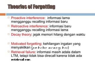 Theories of Forgetting










Proactive interference: informasi lama
mengganggu recalling informasi baru
Retroactive interference: informasi baru
mengganggu recalling informasi lama
Decay theory: jejak memori hilang dengan waktu
Motivated forgetting: kehilangan ingatan yang
menyakitkan (p ro te c tiv e m e m o ry lo s s )
Retrieval failure: informasi masih adala dalam
LTM, tetapi tidak bisa direcall karena tidak ada
retrieval cue.

 
