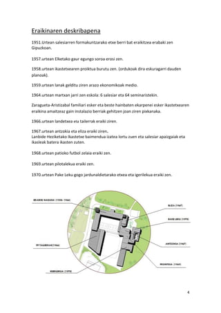 Eraikinaren deskribapena
1951.Urtean salesiarren formakuntzarako etxe berri bat eraikitzea erabaki zen
Gipuzkoan.

1957.urtean Elketako gaur egungo soroa erosi zen.

1958.urtean ikastetxearen proiktua burutu zen. (ordukoak dira eskuragarri dauden
planoak).

1959.urtean lanak gelditu ziren arazo ekonomikoak medio.

1964.urtean martxan jarri zen eskola: 6 salesiar eta 64 seminaristekin.

Zaragueta-Aristizabal familiari esker eta beste hainbaten ekarpenei esker ikastetxearen
eraikina amaitzeaz gain instalazio berriak gehitzen joan ziren pixkanaka.

1966.urtean landetxea eta tailerrak eraiki ziren.

1967.urtean antzokia eta eliza eraiki ziren.
Lanbide Heziketako Ikastetxe baimendua izatea lortu zuen eta salesiar apaizgaiak eta
ikasleak batera ikasten zuten.

1968.urtean patioko futbol zelaia eraiki zen.

1969.urtean pilotalekua eraiki zen.

1970.urtean Pake Leku gogo jardunaldietarako etxea eta igerilekua eraiki zen.




                                                                                       4
 